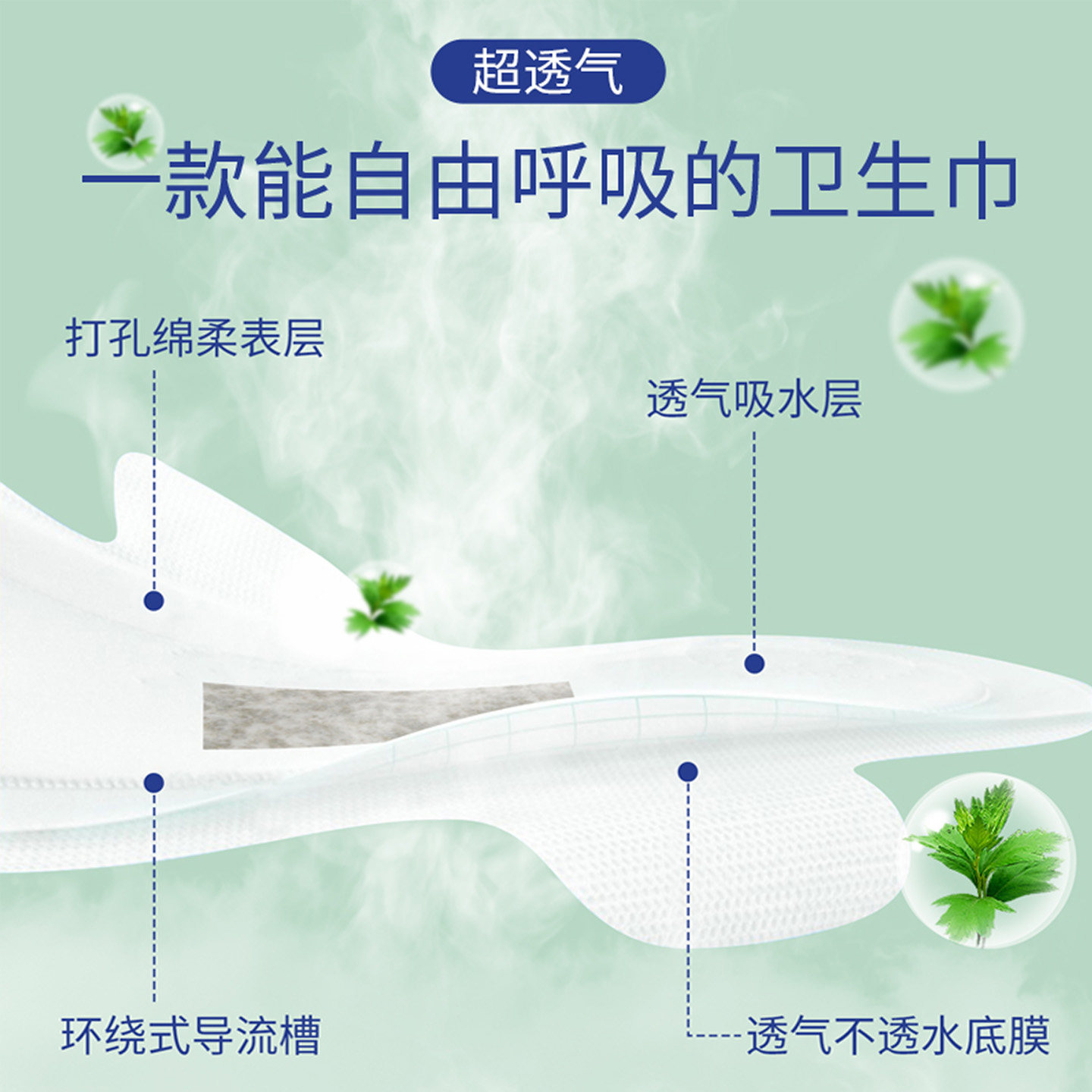 草本呵护轻薄云柔卫生巾2盒装20片