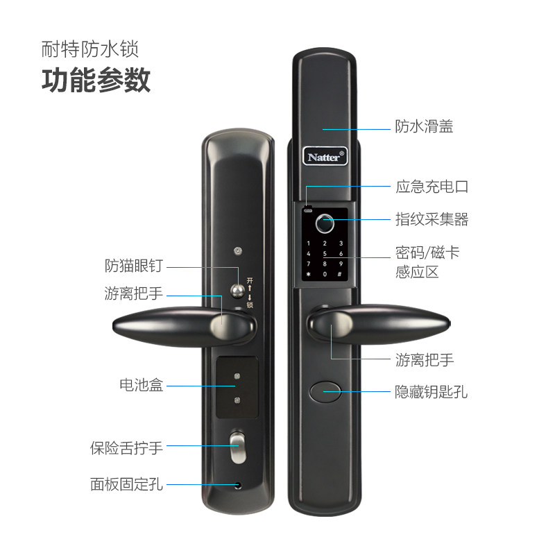 图4