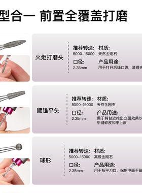 HALMAI专业前置处理打磨头