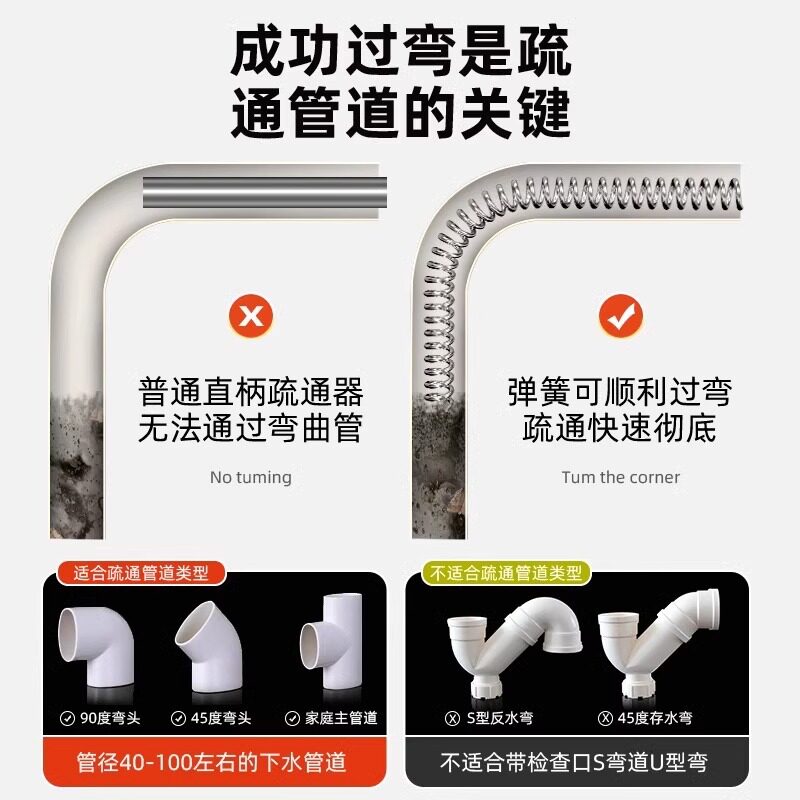 New sewer dredge retractable pipe dredge washbasin bathroom floor drain hair cleaning brush toilet