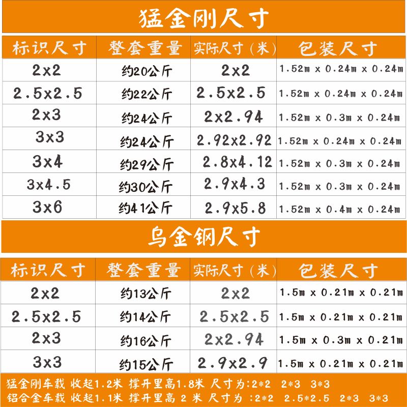 户外四脚印字广告帐篷四角折叠伸缩遮阳棚四方摆地摊车棚雨篷大伞 - 图2