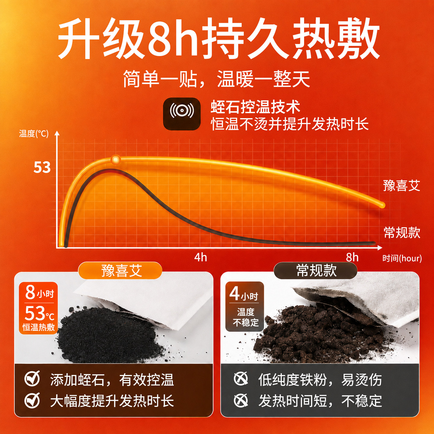 素材图