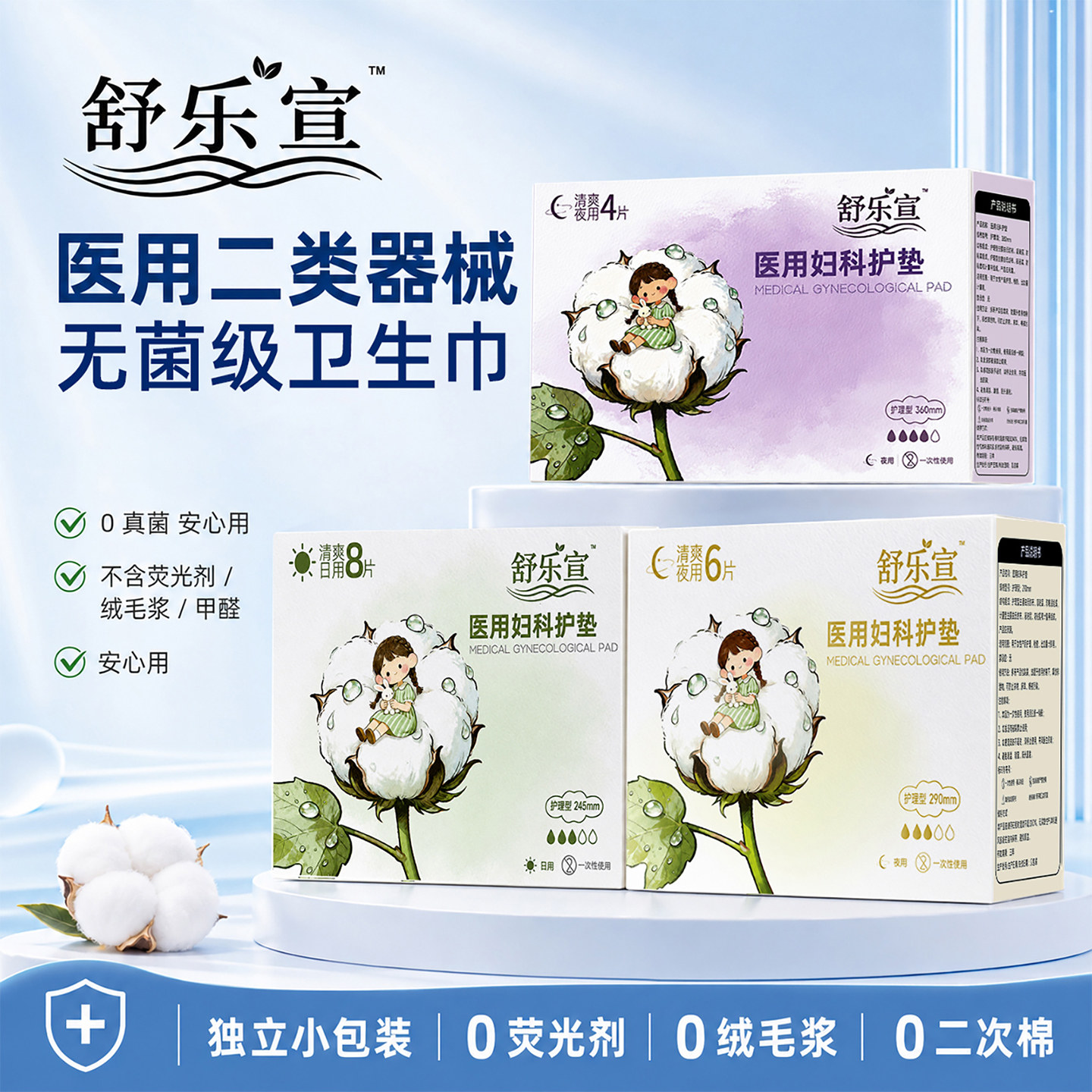 图 4
