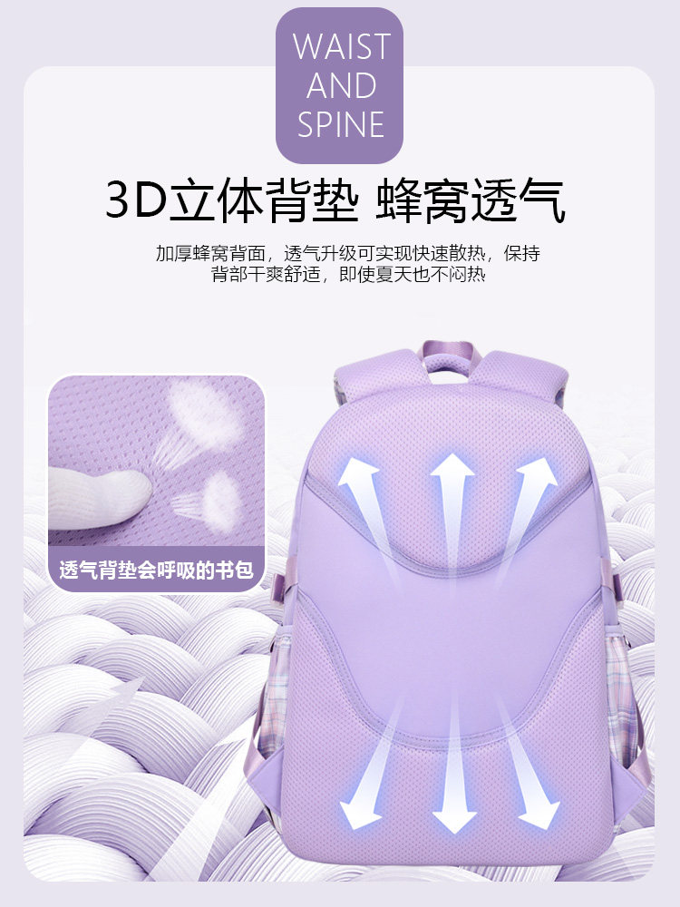 法国Nit Zana蛋仔派对书包女新款减负护脊儿童小学生女生双肩包男