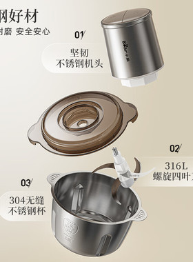 小熊家用电动不锈钢搅拌绞肉机