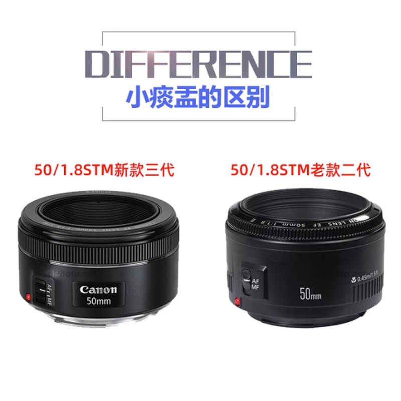 佳能 50mm F1.8 STM三代新款小痰盂 50 1.8大光圈定焦人像镜头-图2