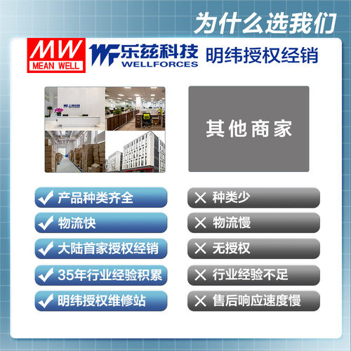 明纬24V电源150W LRS-150-24 直流开关稳压220V转24VDC台湾品牌 - 图2