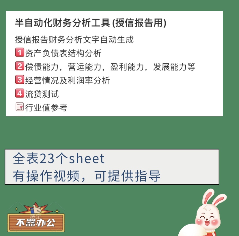 授信报告编制工具excel自动生成指标及文字描述流贷测试行业值 - 图1