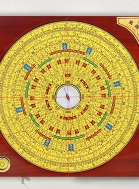 高精度专业灵敏指南针万兴堂铜