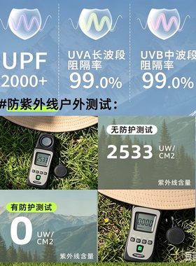 夏季西部牛仔大檐防晒渔夫帽