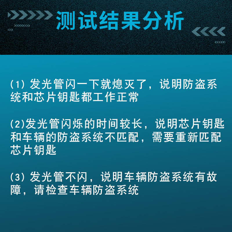 汽车ECU检测线圈防盗测试线圈防盗芯片钥匙防盗感应线圈检测仪-图1