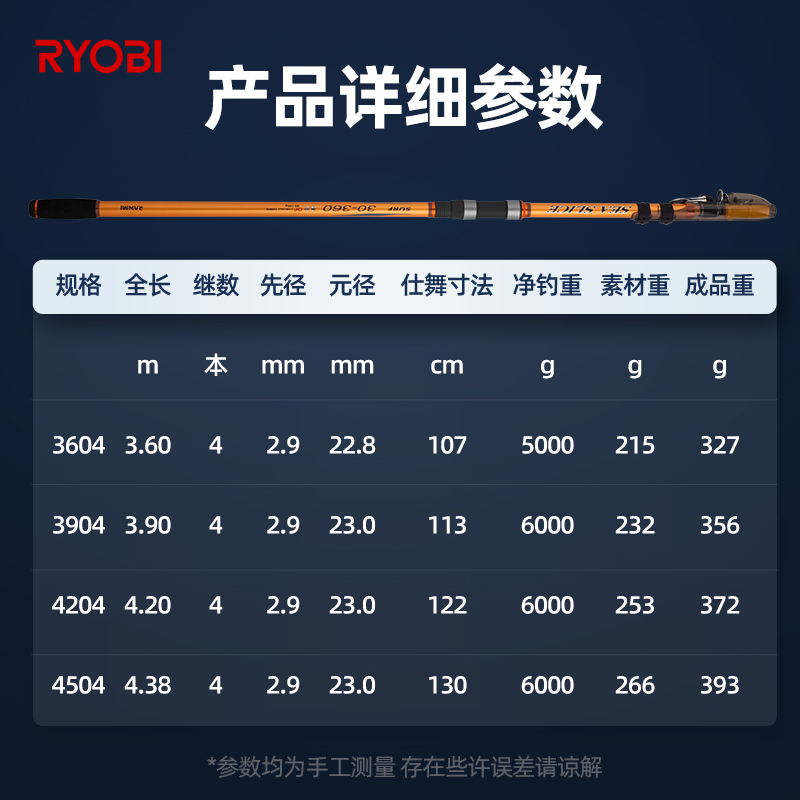 日本利优比30号远投竿海竿超硬3.6 3.9 4.5米抛竿套装钓鱼竿海刃