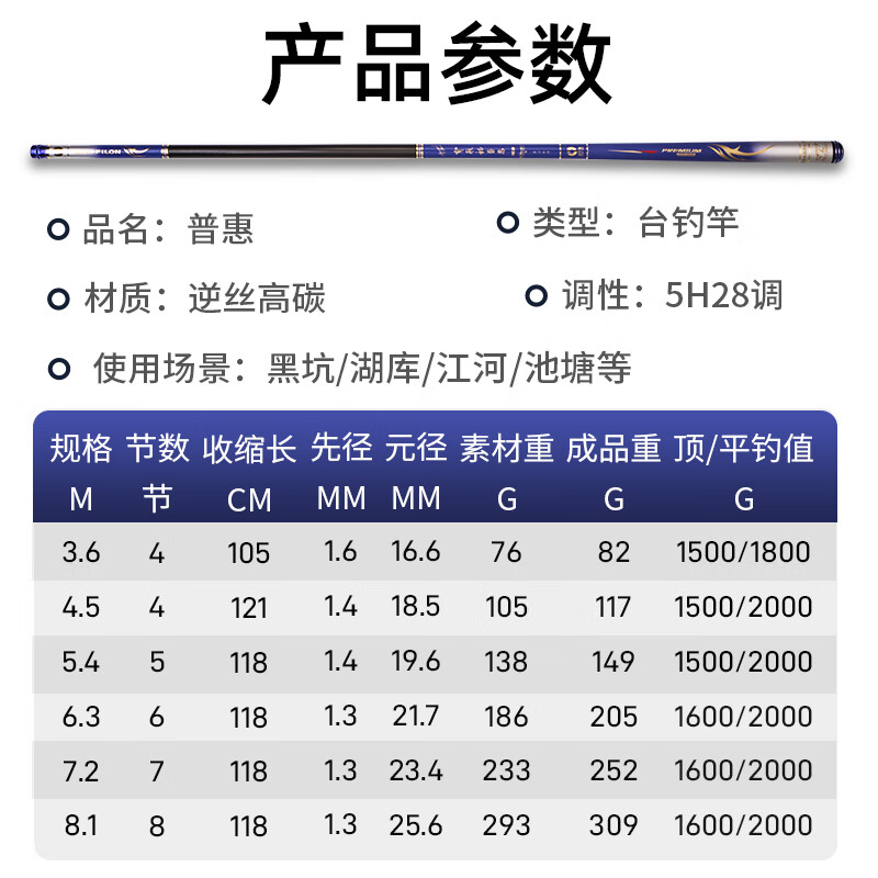 宝飞龙鱼竿渔具超轻超硬28调钓鱼竿5H高碳素台钓杆轻量大物综合竿 - 图2