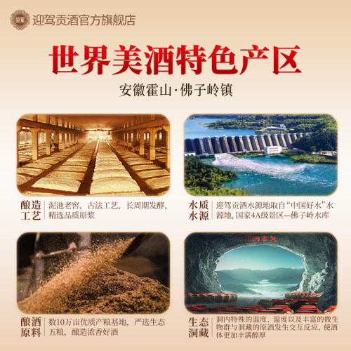 【官方旗舰】迎驾贡酒迎驾金星42度520ml*6国产白酒整箱酒水 - 图1