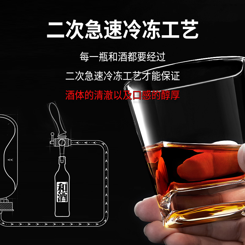 和酒三年陈 金枫3年上海老酒500ml*12瓶整箱 特型半干黄酒 - 图1