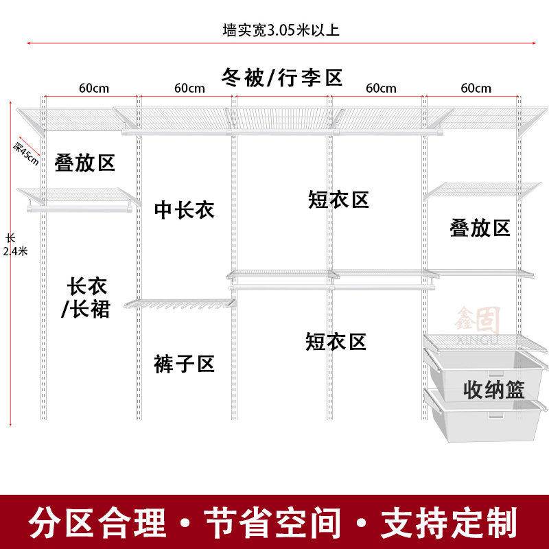 鑫固全屋定制砌墙衣柜小户型开放式金属衣帽间万科样板房储物间架