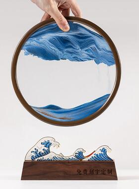 马鹿流沙画乘风破浪创意