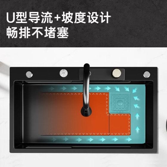 Guangdong hot selling list NO.2 sink