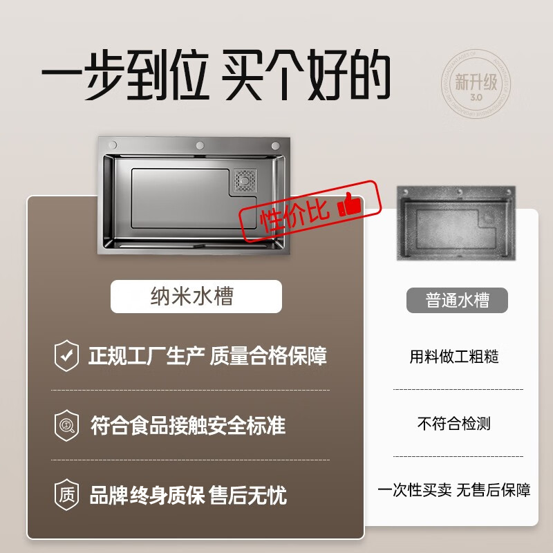 厨房水槽大单槽加厚手工纳米304不锈钢家用洗菜碗池洗碗槽洗菜盆 - 图3