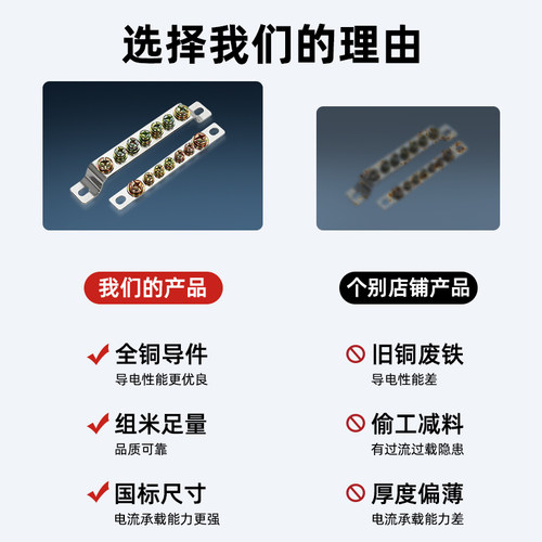 地线排配电箱接地铜排3/5/7孔端子零排汇流排机箱零线排接线端子 - 图0