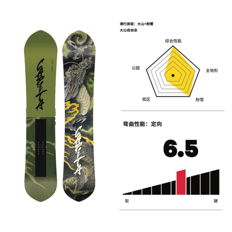 CAPITA滑雪板男款2223款全能板单板公园板滑雪单板capita单板doa_虎窝淘