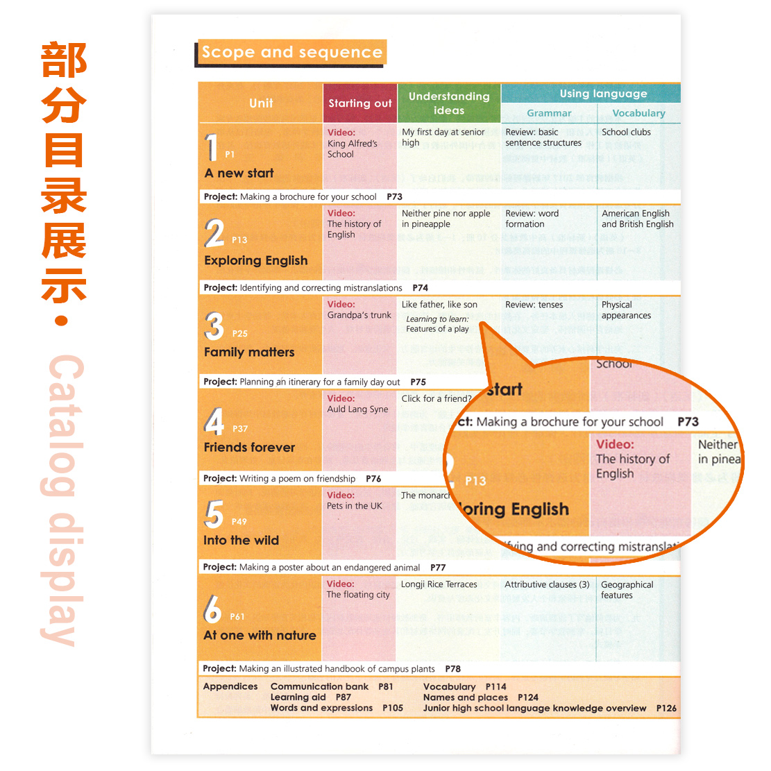 【新修订版】外研版高中英语必修第一册教材课本教科书外研社高中英语必修一课本高中教科书外语教学与研究出版社高一上册英语课本 - 图1