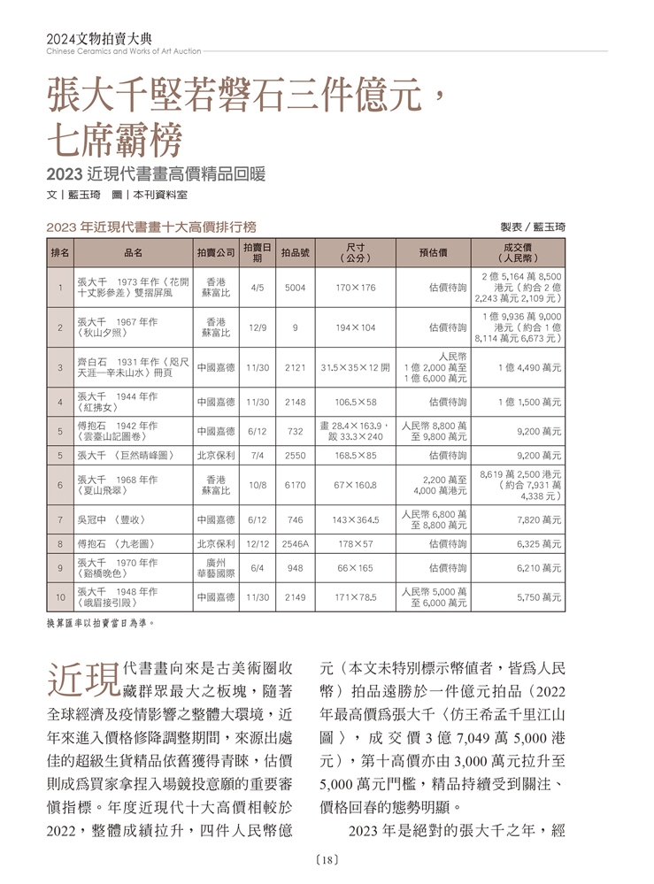 预售 2024文物拍卖大典：2024 Chinese Ceramics and Works of Art Auction 典藏艺术家庭 拍卖大典编辑部 - 图2