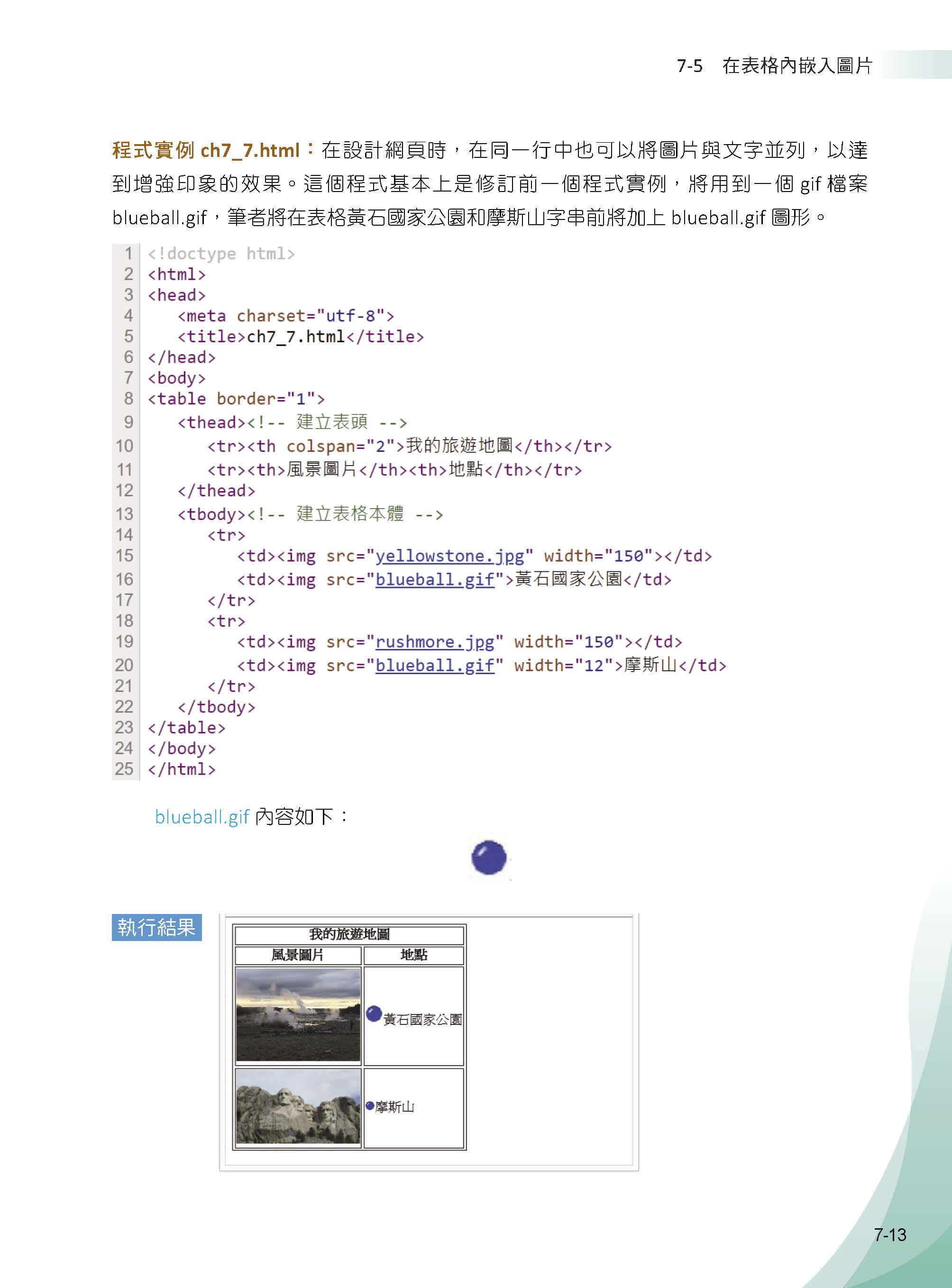 预售 洪锦魁 *完整跨平台网页设计：HTML + CSS + JavaScript + jQuery + Bootstr