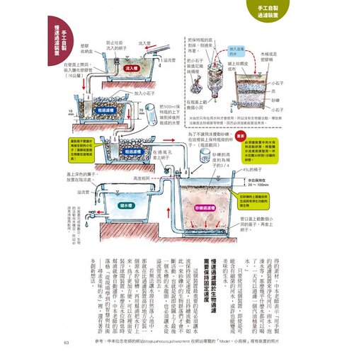 预售 里山生活实践术：友善运用山林Ｘ土地Ｘ溪流，动手盖房子、有机种植、造土窑的永续生活方案 晨星 大内正伸 自然科普 - 图1
