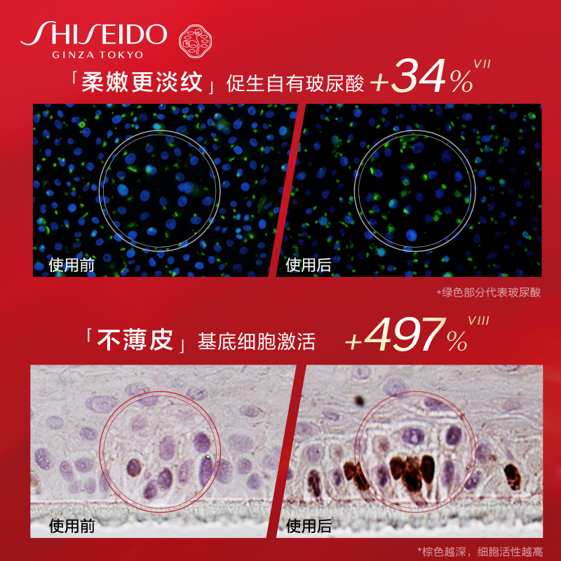 【618现货速抢】资生堂红色家族套装红腰子精华红色蜜露美白