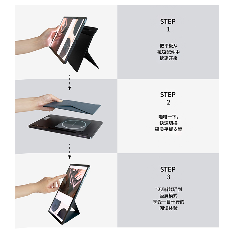 MOFT X磁吸平板支架横竖屏2021适用三星华为MatePad苹果iPad Pro2018隐形折叠2020便携12.9寸MagSafe支撑背面-图1