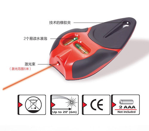 以色列KAPRO开普路激光水平仪 强光红外线投线仪挂画标线尺打线器 - 图0