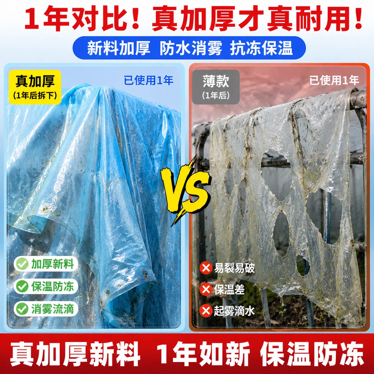 Greenhouse film plastic film transparent thickened vegetable greenhouse special plastic cloth agricultural blue drip-free film waterproof