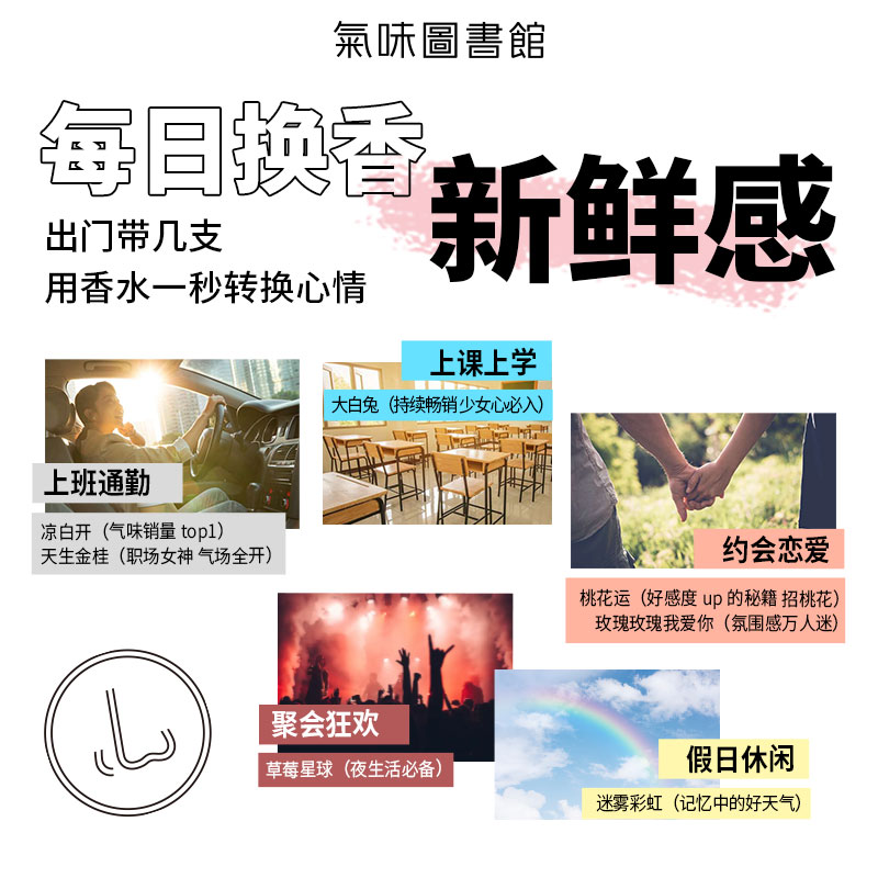 气味图书馆好色黑白礼盒50ml香水 气味图书馆香水