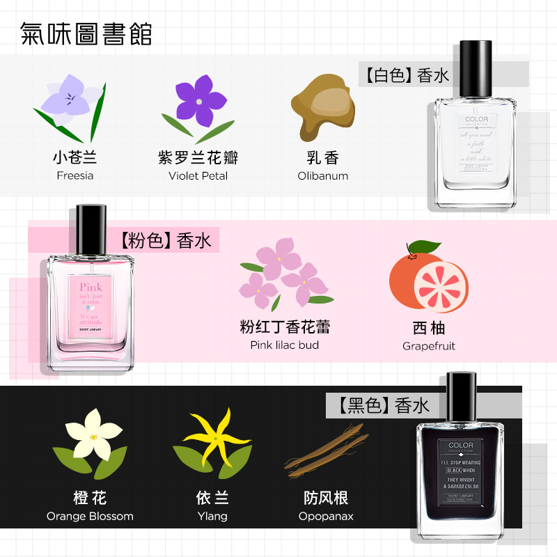气味图书馆好色黑白礼盒50ml香水 气味图书馆香水
