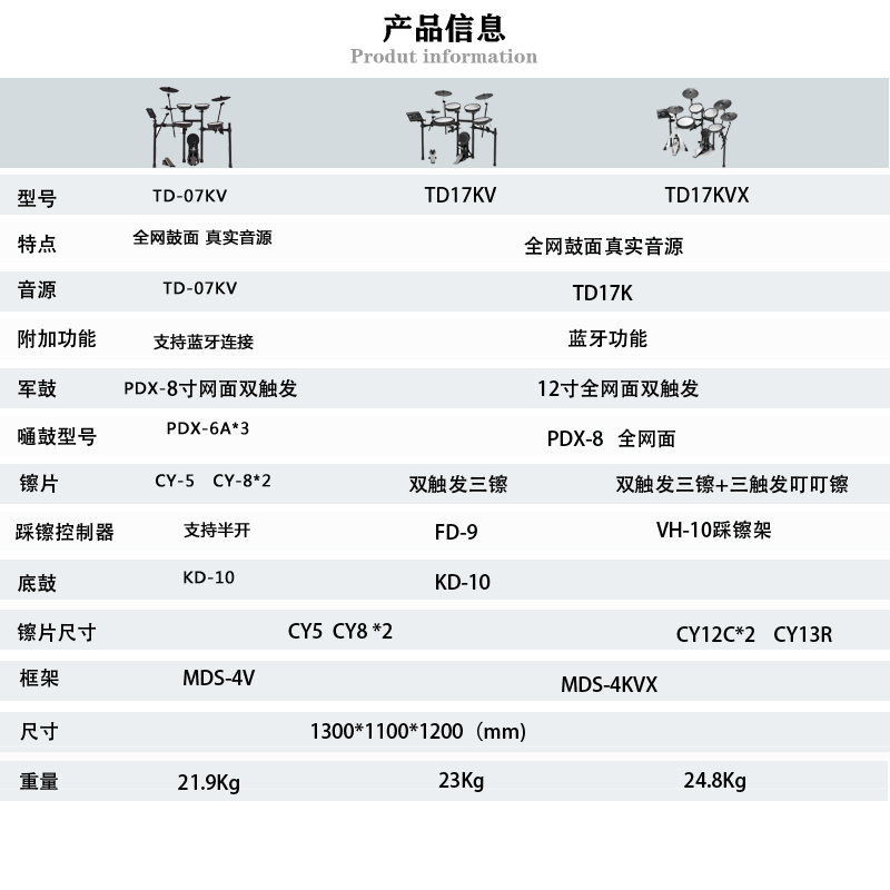 roland罗兰电子鼓td07kv电鼓07DMK家用儿童架子鼓初学者入门电鼓-图1