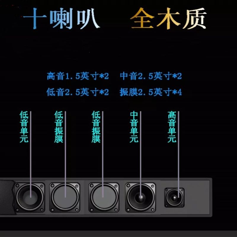 原装声优soundbar回音壁音响客厅壁挂家影院手机无线蓝牙音箱特卖-图1