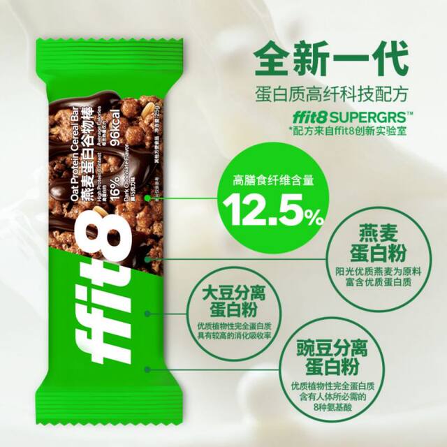 Ffit8 Cereal Bar High Protein Nutritional Healthy Satiety