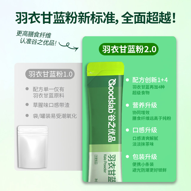 Guzhi's premium kale powder nutritional green juice drink