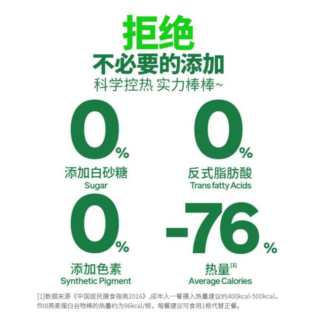 Ffit8 Cereal Bar High Protein Nutritional Healthy Satiety