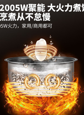 美的商用电饭煲13L超大容量