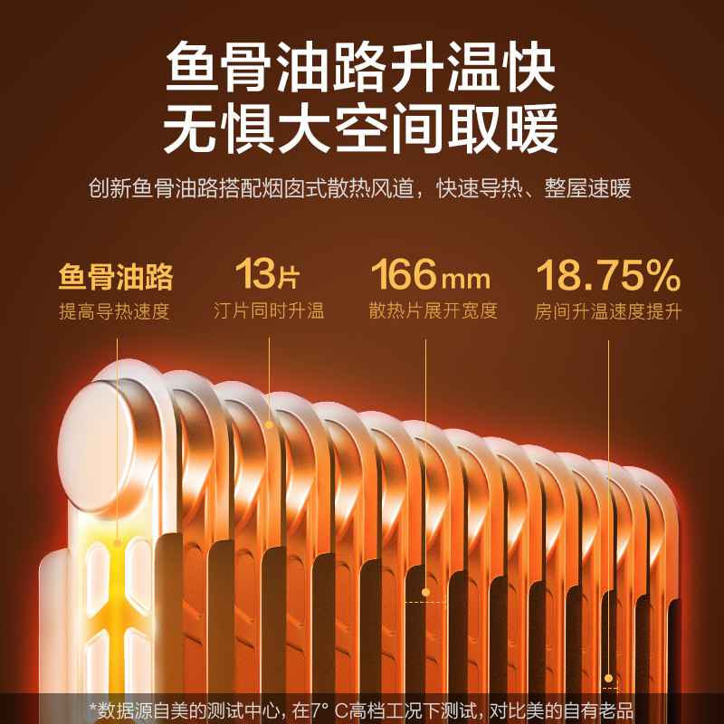 美的油汀家用节能大面积省电暖气片 美的邹风暖风机/取暖器
