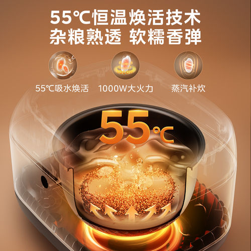 美的电饭煲家用2-3人3-4人3L/4L多功能IH加热316不锈钢低糖电饭锅 - 图2