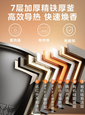 美的电饭煲3L4L316不锈钢IH加热
