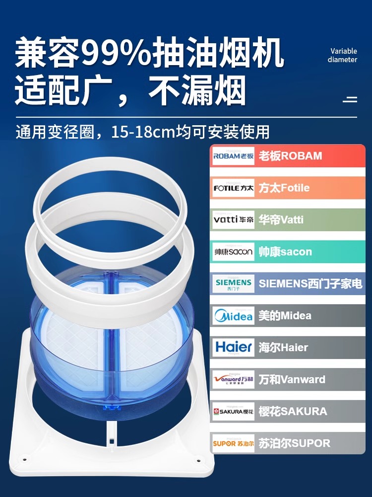 新客减厨房烟道专用止逆阀抽油烟机排烟风管变径止回阀防烟宝单向