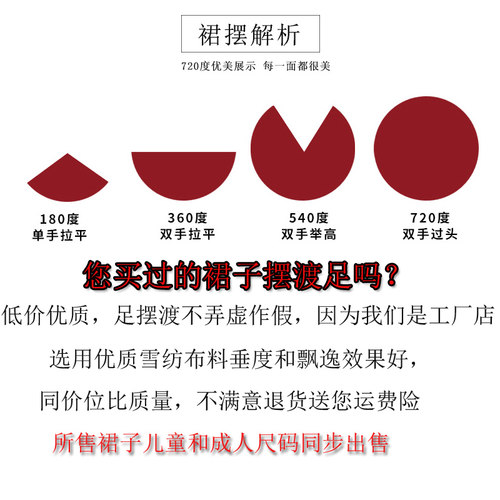 儿童古典舞蹈大摆裙720度双层飘逸写真半身裙中国现代舞练功长裙 - 图2
