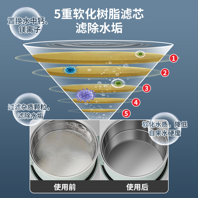 安之星净水器家用直饮厨房自来水过滤器橱下式超滤除水垢净水机