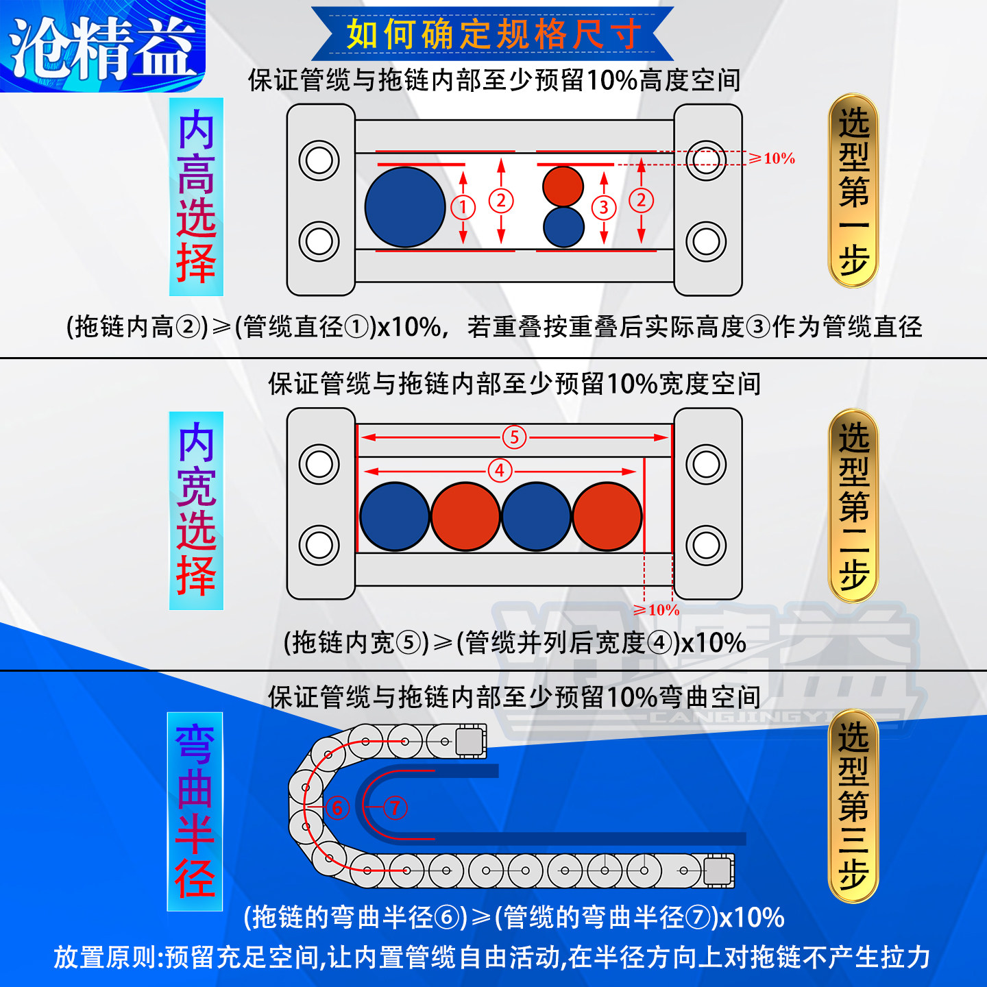 拖链尼龙坦克链条穿线槽机床电缆传动链塑料桥式全封闭履带沧精益,淘宝优惠券,粉丝福利购,淘宝优惠卷