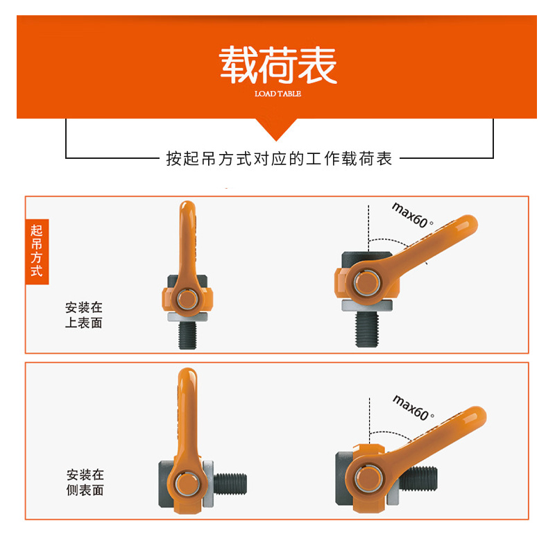 YDS万向旋转吊环360度可旋转高强度U型起重模具吊耳螺丝螺栓吊点 - 图1