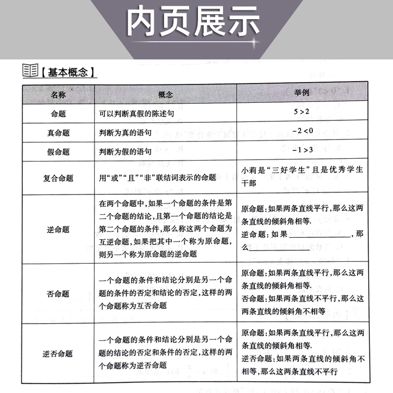 2023年重庆中职生对口升学考试总复习资料市春招高考高职单招考试数学同步练习（拓展模块） 郑常秀 石国万著 重庆大学出版社 - 图1